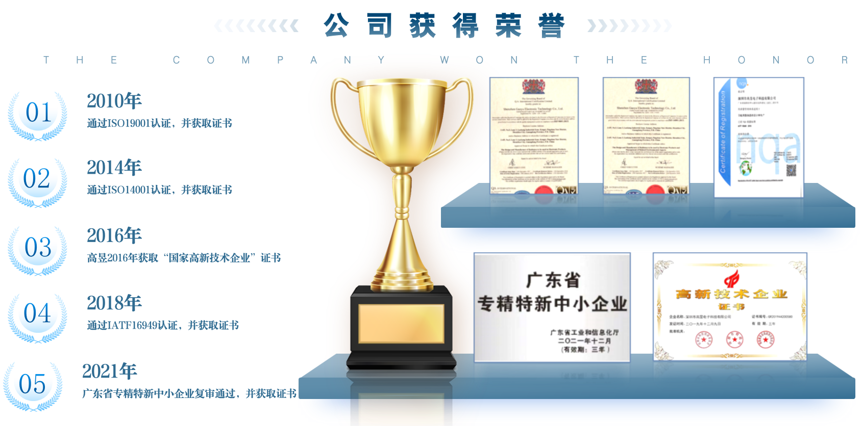 企业荣誉1.png