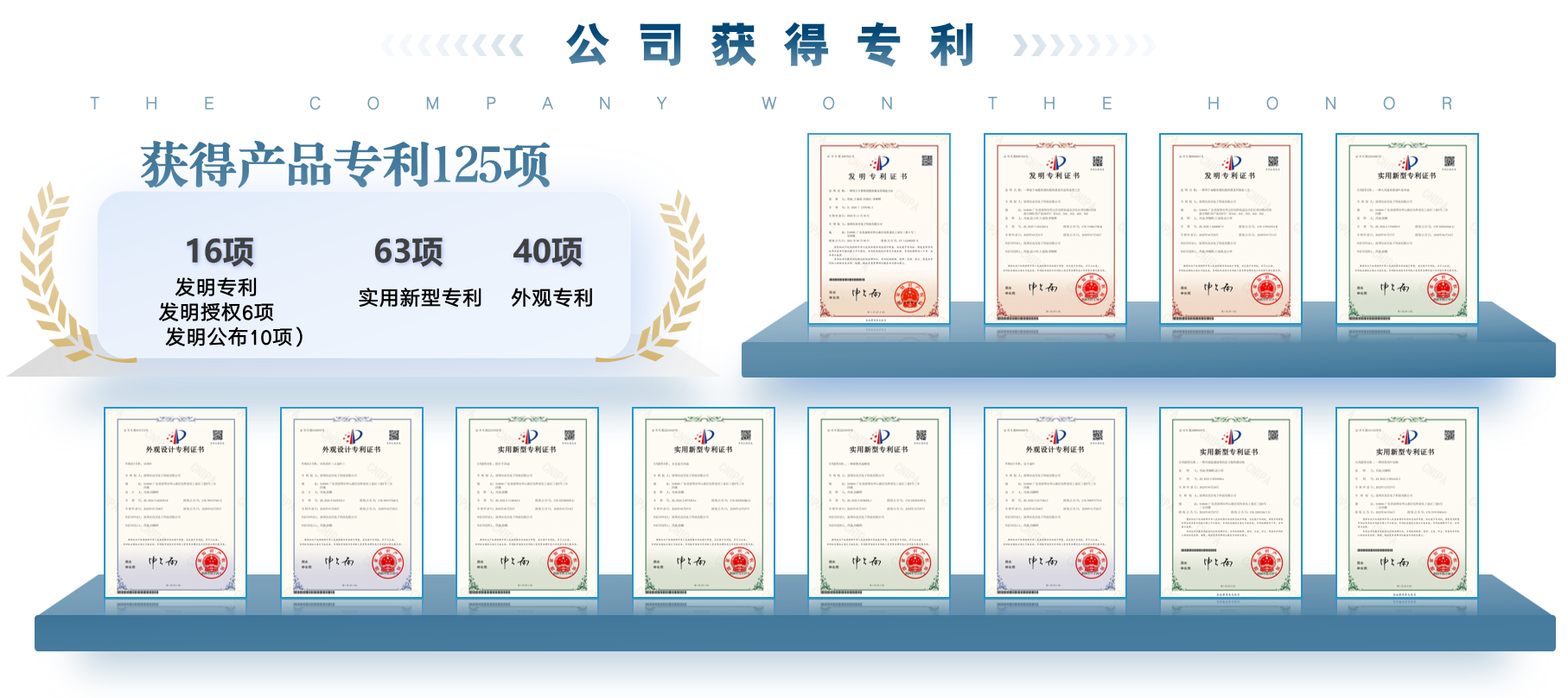 企业荣誉2.png